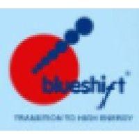 blueshift, inc. logo image