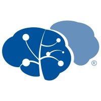 mindset works™ logo image