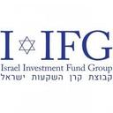 logo of Israel Investment Fund Group