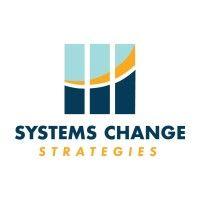 systems change strategies