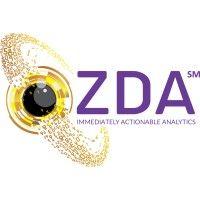 zoid domain awareness, inc. logo image