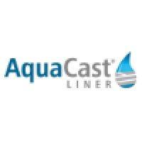 aquacast liner, an essity company