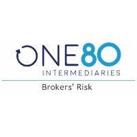 brokers’ risk logo image