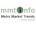 logo of Metro Market Trends Inc