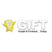 graph it forward today logo image