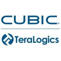 teralogics, llc logo image