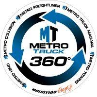 metro truck group logo image