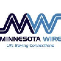 minnesota wire logo image