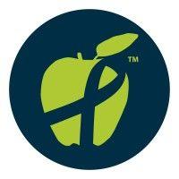 food equality initiative, inc. logo image