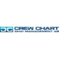 crew chart ship management ab