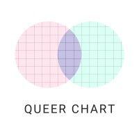 queer chart logo image