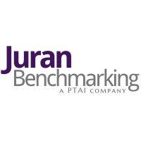 juran benchmarking logo image