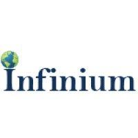 infinium global research llp logo image