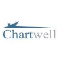 chartwell management