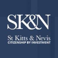 st kitts and nevis citizenship by investment unit