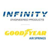 infinity engineered products logo image