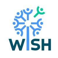 wishlistjobs.com | worldwide international schools hub logo image