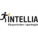 logo of Intellia