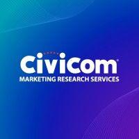 civicom marketing research services