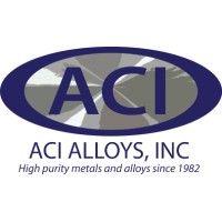 aci alloys logo image