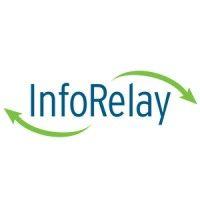 inforelay online systems, inc. logo image