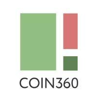 coin360 logo image