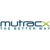 mutracx international