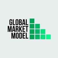 global market model