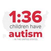 the autism community in action (taca) logo image