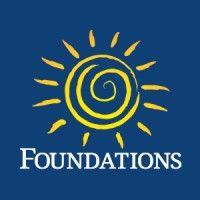 foundations, inc. logo image