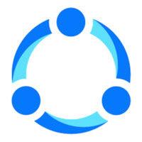 shareit group