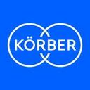 logo of Korber Supply Chain Software