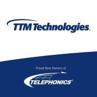 telephonics logo image