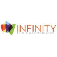 infinity event & video production pty ltd logo image