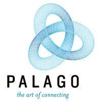 palago ab