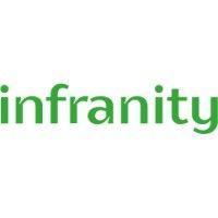 infranity