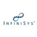 logo of Infinisys Multifamily Technology