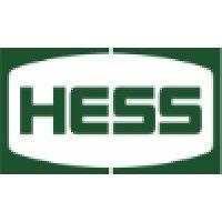 hess corporation