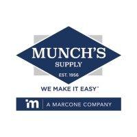 munch's supply, llc logo image