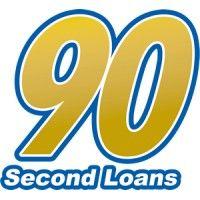 90 second loans logo image