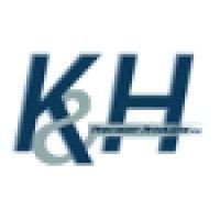 k&h precision products inc.