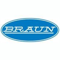 g.a. braun, inc.