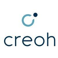 creoh | displays & packaging logo image