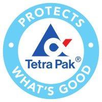 tetra pak processing equipment gmbh logo image