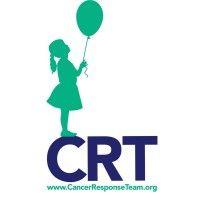 cancer response team, inc. logo image