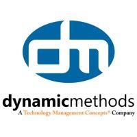 dynamic methods