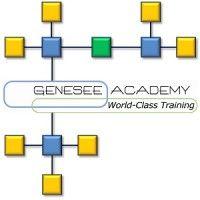 genesee academy, llc