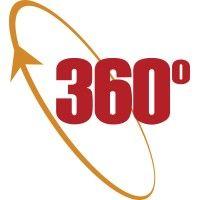 360sportsacademy.com logo image