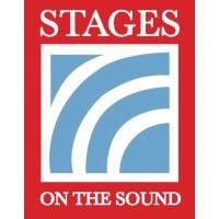 stages on the sound logo image