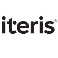 iteris, inc.